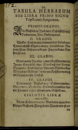 Tabula Herbarum [...]
