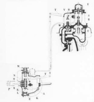 Regulierung einer Dampfturbine, Schema (Maffei-Schwartzkopff-Werke GmbH) : Technikgeschichte | Maschinenbau | Kraftmaschinen | Dampfturbinen