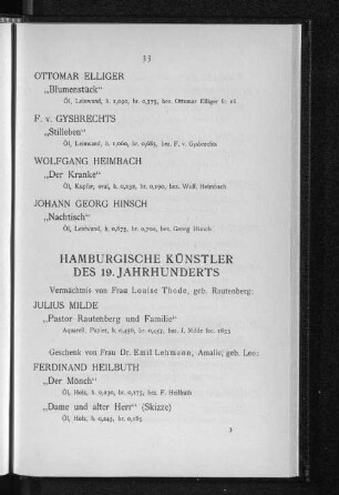 Hamburgische Künstler des 19. Jahrhunderts