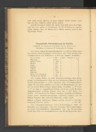 Geograpische Ortsbestimmungen im Ostafrika.