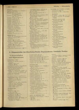 Körperschaften des öffentlichen Rechts, Organisationen, Verbände, Vereine