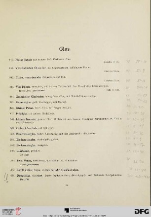 Glas (Nr. 840-948)