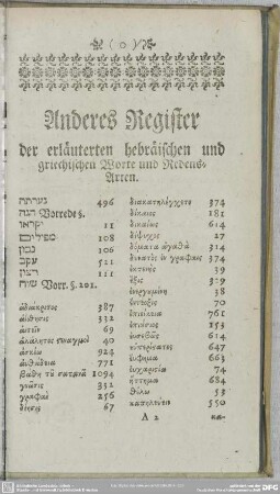 Anderes Register, der erläuterten hebräischen und griechischen Worte und Redens-Arten