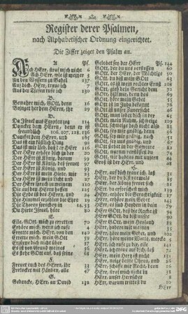 Register derer Psalmen, nach Alphabetischer Ordnung eingerichtet