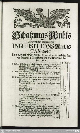 Schatzungs-Ambts Und demselben incorporirten Inquisitions-Ambts Tax-Rolle, Und was auf diesem Ambt an accidentien und sonsten von Burgern zu Franckfurth und Sachsenhaußen bezahlt wird