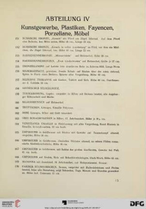 Abteilung IV: Kunstgewerbe, Plastiken, Fayencen, Porzellane, Möbel (Nr. 151-226)