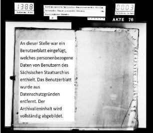 Die Kunstausstellung
