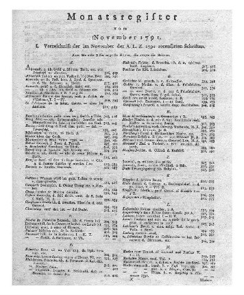 Monatsregister November