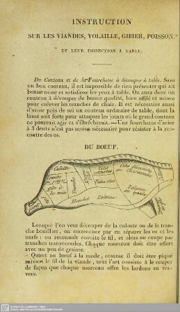 Instruction sur les viandres, volaille, gibier, poisson
