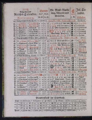 1778. Allgemeiner Reichs-Calender. November.