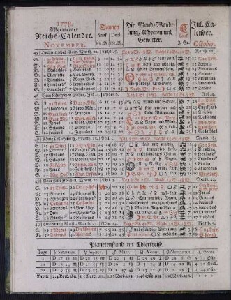 1778. Allgemeiner Reichs-Calender. November.
