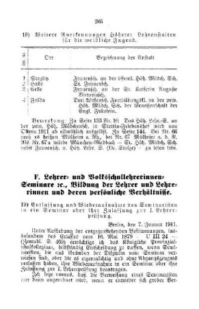 Weitere Anerkennungen höherer Lehranstalten für die weibliche Jugend : [E. Höhere Lehranstalten für die weibliche Jugend]