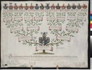 Beerfelde, Kaspar Sigmund von. auf Groß Breesen, Rosenthal, Görlsdorf, Külitz und Quappendorf