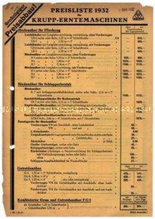 Preisliste über Krupp-Erntemaschinen