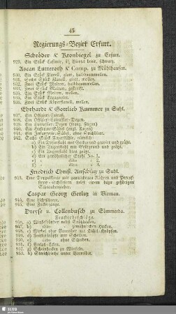 Regierungs-Bezirk Erfurt