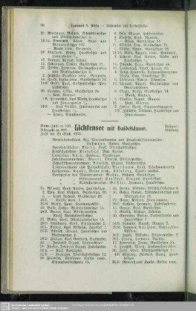 Lichtensee mit Haidehäuser