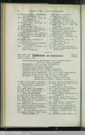 Lichtensee mit Haidehäuser