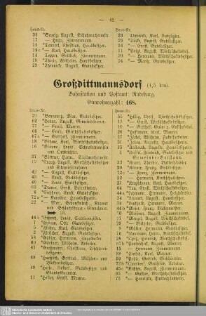 Großdittmannsdorf