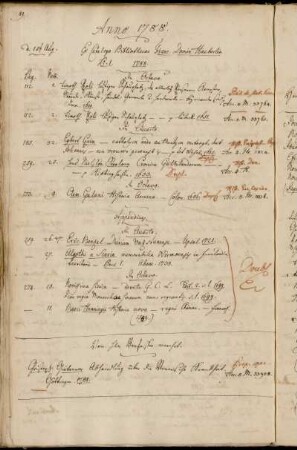 Ex Catalogo Bibliothecae Franc. Domin. Haeberlin P. I. 1788. - Vom Hhn Verfasser [Christoph Girtanner] verehrt.