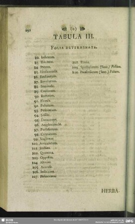 Tabula III. Folia Determinata