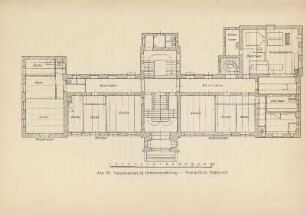 Abb. 63 Versuchsanstalt für Getreideverarbeitung - Hauptgebäude, Erdgeschoß