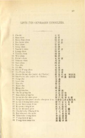 Liste des ouvrages consultés