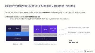 Why Embedded Linux Needs a Container Manager Written in C