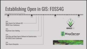 The FOSS4G Journey: GeoCat loves FOSS4G