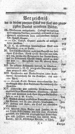 Verzeichniß der in diesem zweyten Stück des fünf und zwanzigsten Bandes recensirten Bücher.
