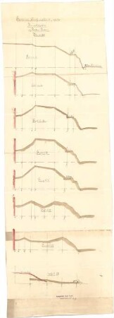 Billing, Hermann; Baden-Baden; Kunsthalle - Terrain-Aufnahme (Schnitte)