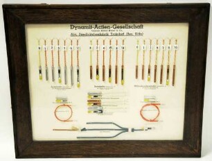Schaukasten mit Zündmittel der Dynamit-Actien-Gesellschaft vormals Alfred Nobel & Co.