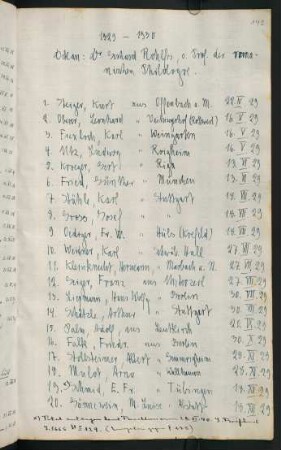 1929/1930