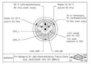 Pin-Belegung für LBS-Steckverbindung Traktor/Gerät bzw. Gerät/Gerät nach DIN 9684/2