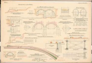 Schlesische Gebirgsbahn Schinkelwettbewerb 1900: Bauliche Anlagen auf der freien Strecke. Schnitte, Grundrisse 1:500, 1:150, 1:100, 1:75, 1:50, 1:10.