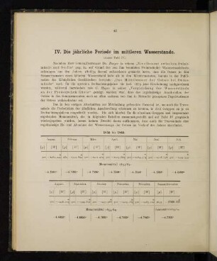 IV. Die jährliche Periode im mittleren Wasserstande.