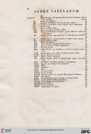 Index tabularum