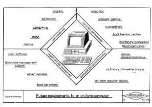 Future requirements to an on-farm-computer