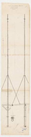 Thiersch, Friedrich von; München; Justizpalast - Nordmittelbau u. Fahnenstange (Ansicht, Teilgrundriss)