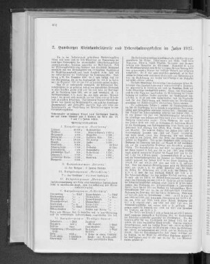 2. Hamburger Kleinhandelspreise und Lebenshaltungskosten im Jahre 1927.