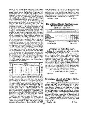 Die anstellungsfähigen Kandidaten nach Anciennität und Lehrfächern : (Stand vom 1. Mai 1912)