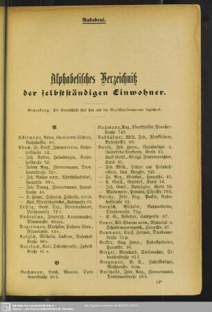 Einwohnerverzeichnis : Alphabetisches Verzeichniß der selbstständigen Einwohner