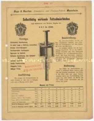 Selbstthätig wirkende Fettschmierbüchse zum Schmieren von Wellen, Zapfen etc.