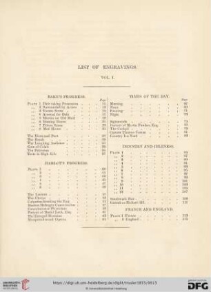 List of engravings