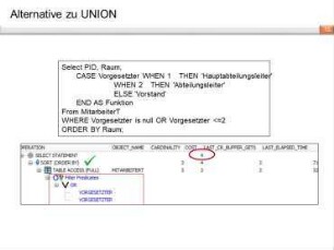 SQL-Tuning - SQL-Tuning