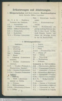 Erläuterungen und Abkürzungen