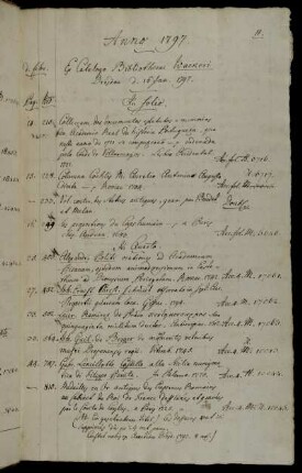 Ex Catalogo Bibliothecae Wackeri Dresdae d. 16 Jan. 1797.