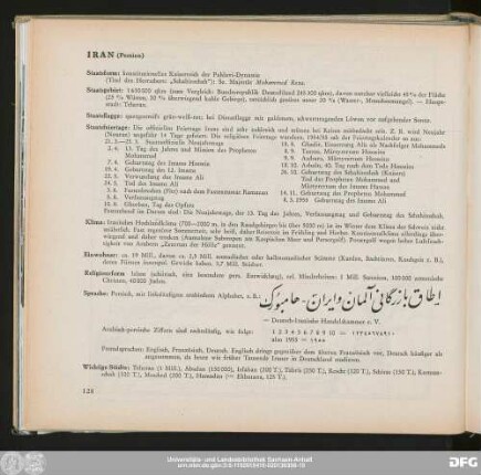 Iran (Persien)