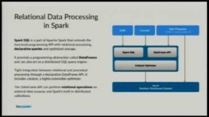 PySpark - Data processing in Python on top of Apache Spark.