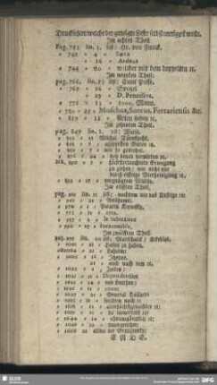 Druckfehler, welche der geneigte Leser selbst corrigire[n] wolle