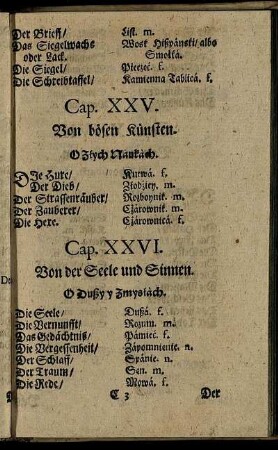 Cap. XXVI. Von der Seele und Sinnen.